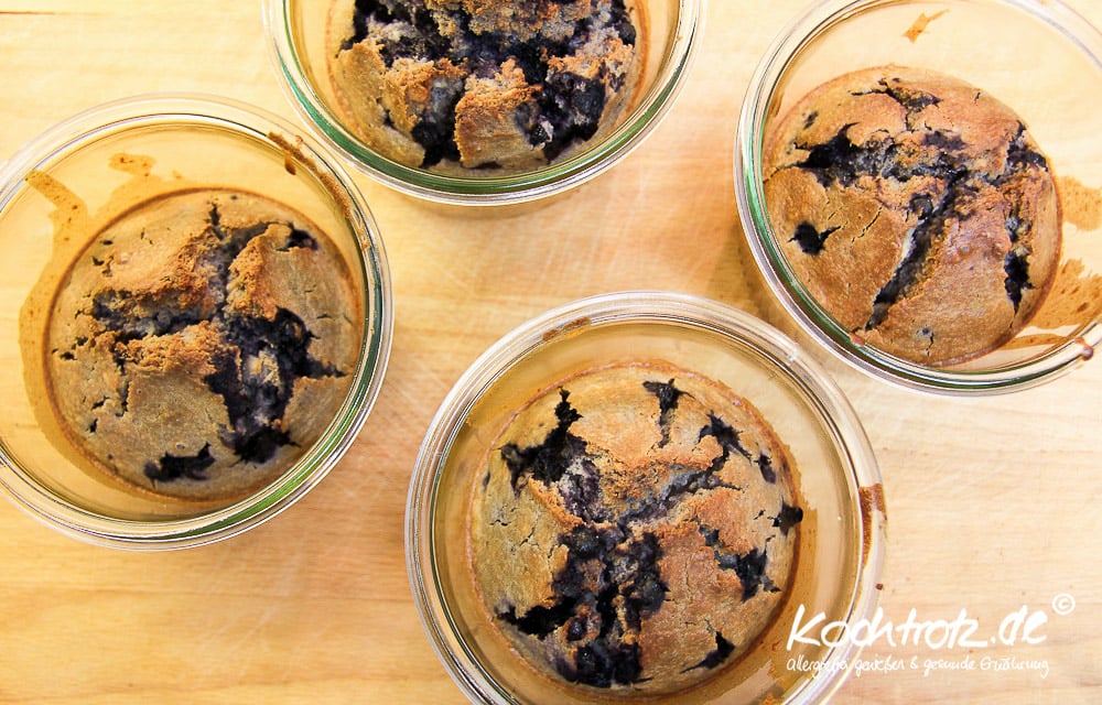 Das ultimative Muffin-Grundrezept 1 kt f muffins glutenfrei basisrezept 4kochtrotzt-rezepte