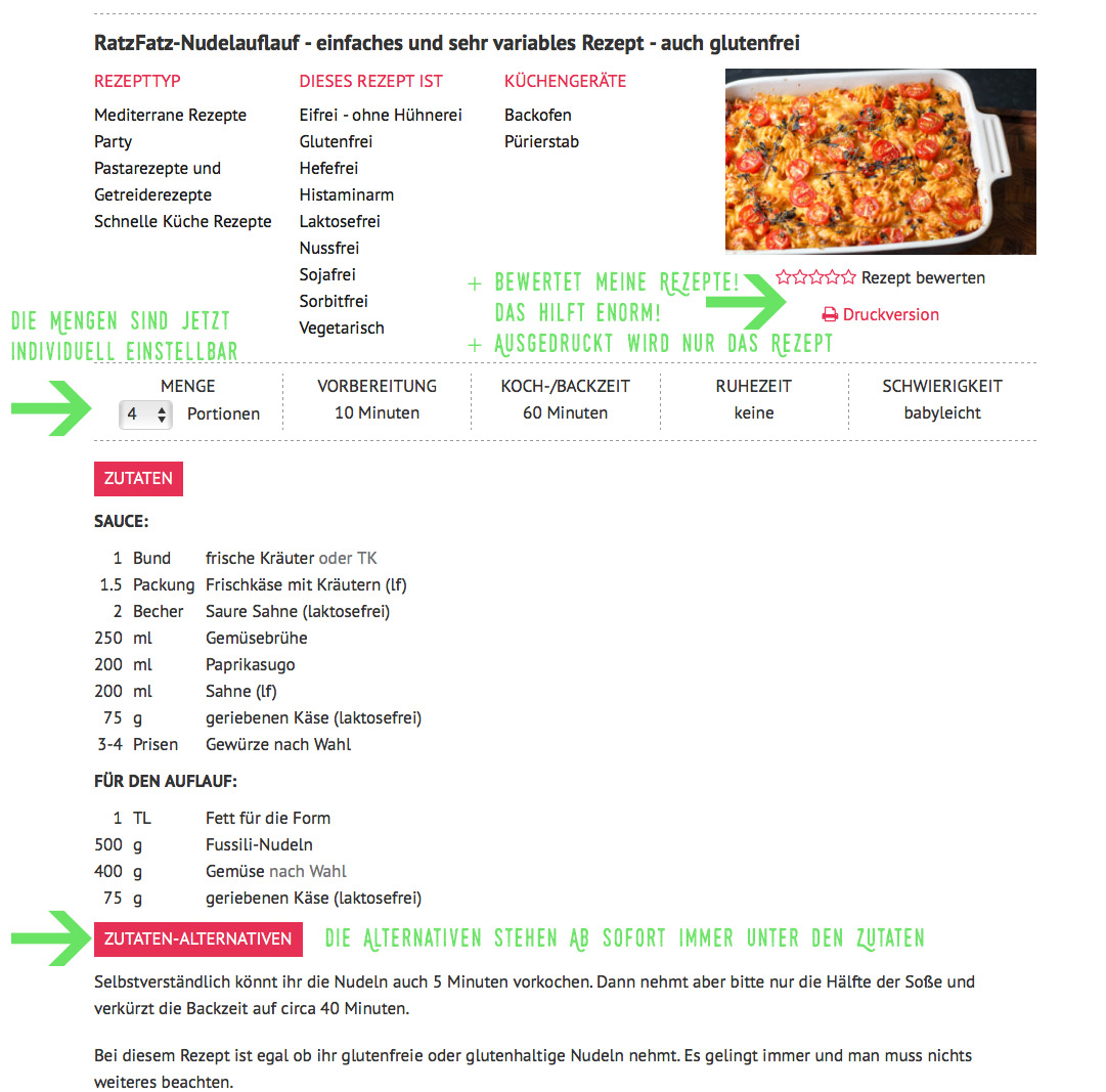 Der neue KochTrotz Blog ist da! 11 KochTrotz Rezeptdarstellung