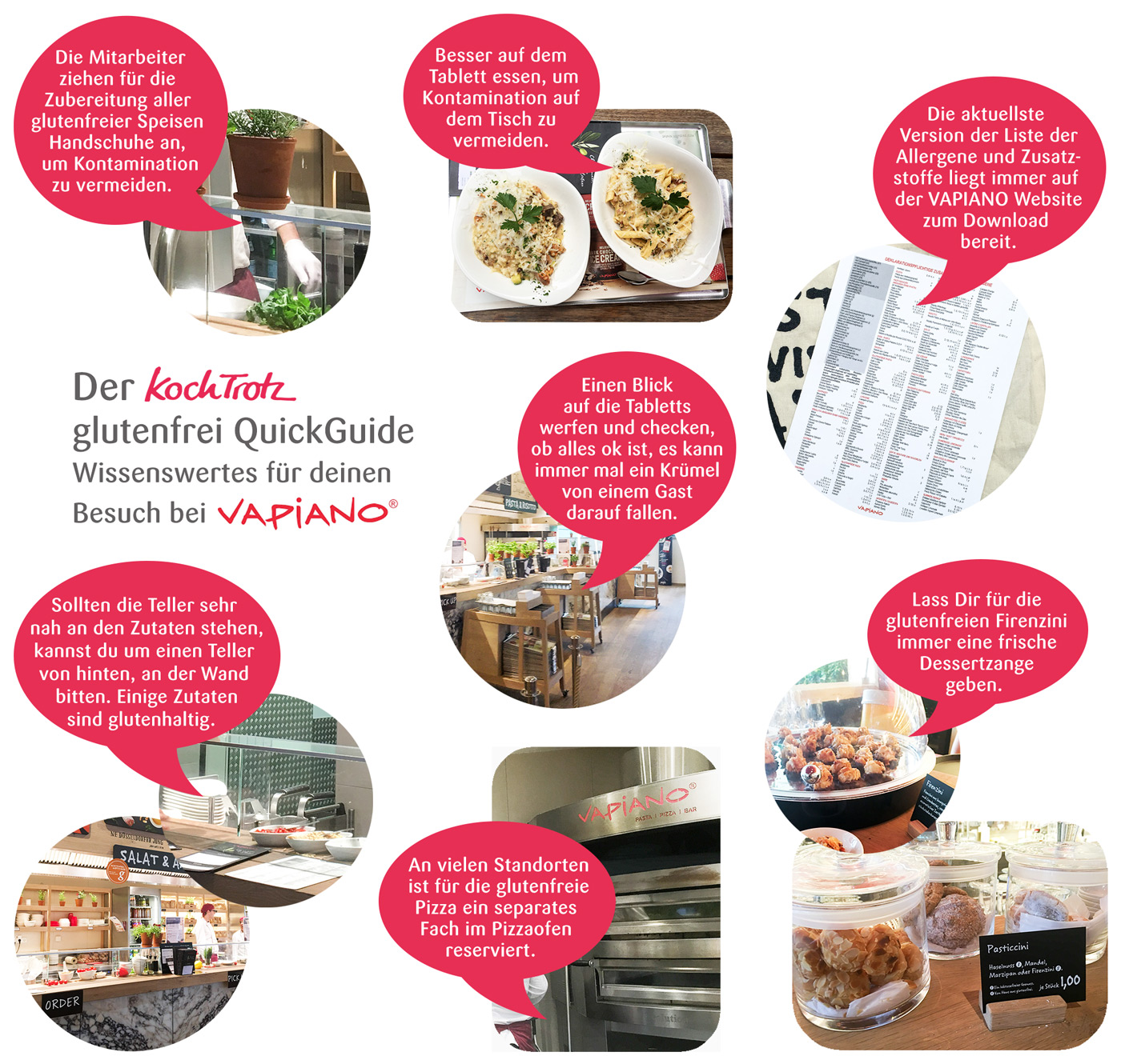 Wir waren bei VAPIANO schlemmen - glutenfreie Pizza und Pasta bundesweit - eine neue Speisekarte - großes laktosefreies, vegetarisches und veganes Angebot - mein ausführlicher Erfahrungsbericht mit QuickGuide 56 vapiano-glutenfrei-quickguide