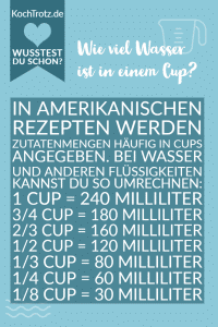 1 Cup Wasser in Milliliter