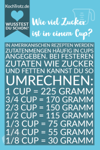 1 Cup Zucker in Gramm