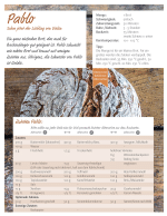 KochTrotz Genial glutenfrei Backen_Pablo_S. 100