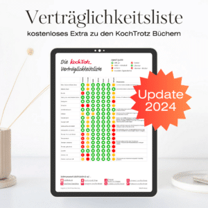 KochTrotz Verträglichkeitsliste 2024