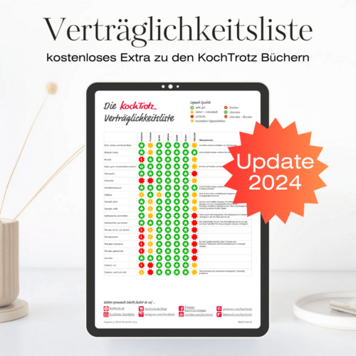 kochtrotz-vertraeglichkeitsliste-2024 KochTrotz Verträglichkeitsliste 2024