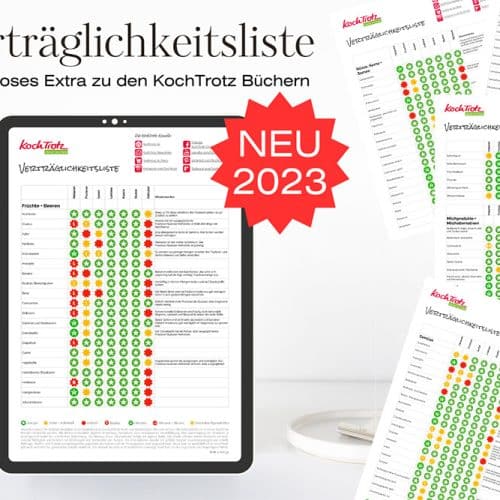 KochTrotz-Verträglichkeitsliste-Blog-2023 KochTrotz Verträglichkeitsliste 2023 kostenlos