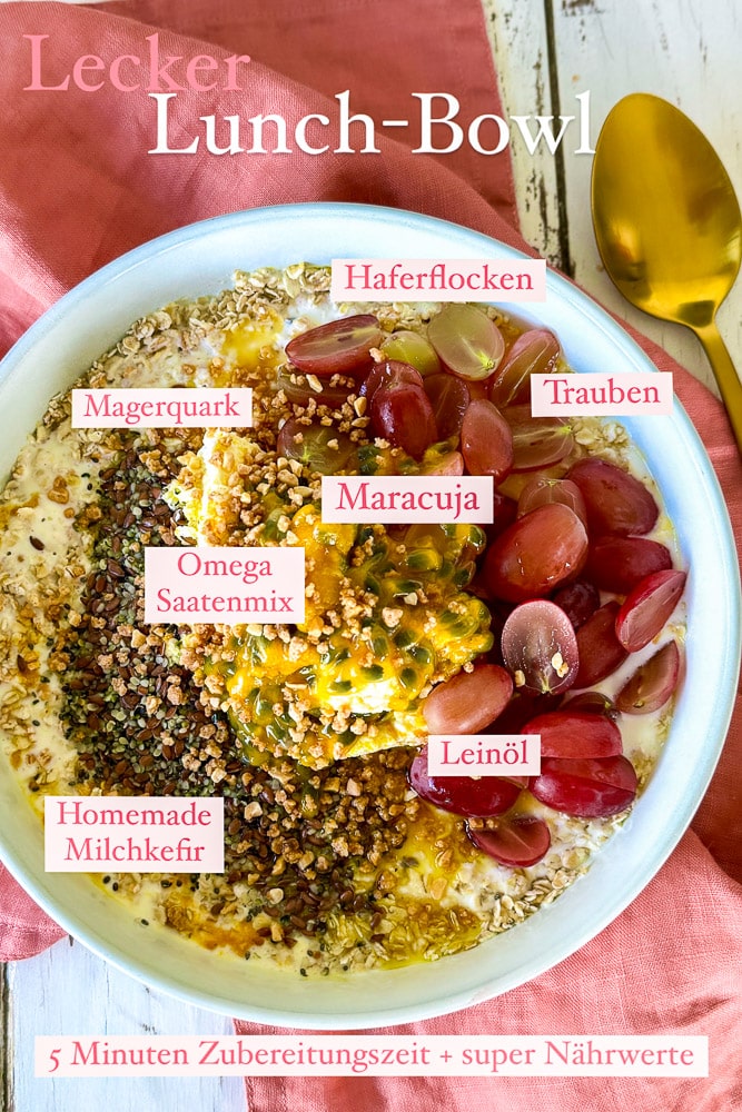 Frühstücks-Bowl Grundrezept mit allen wichtigen Nährstoffen 3 Frühstücks-Bowl variables Grundrezept