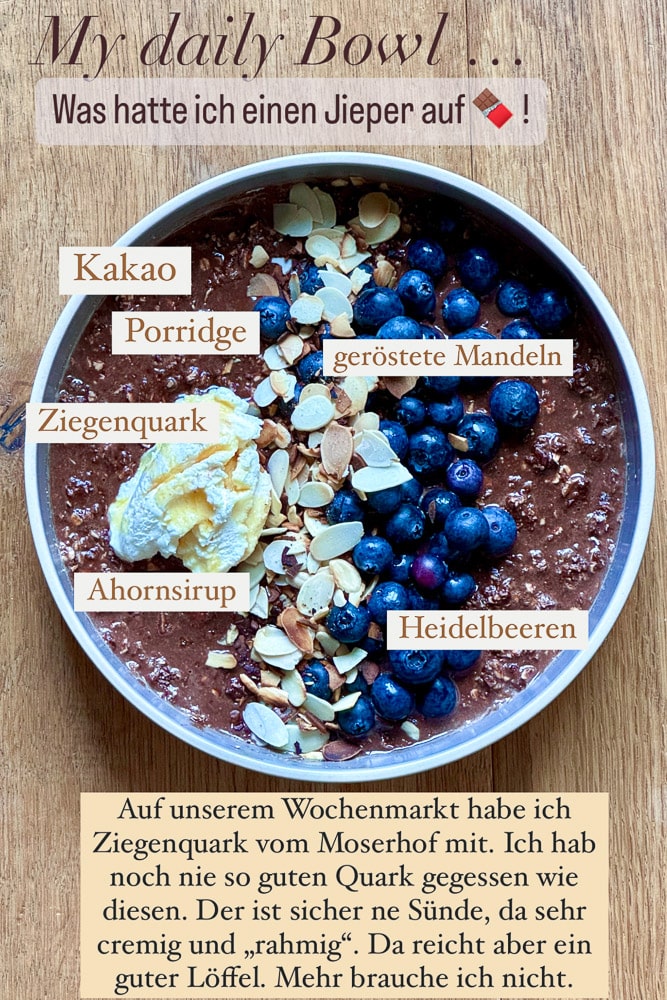 Frühstücks-Bowl Grundrezept mit allen wichtigen Nährstoffen 4 Frühstücks-Bowl variables Grundrezept